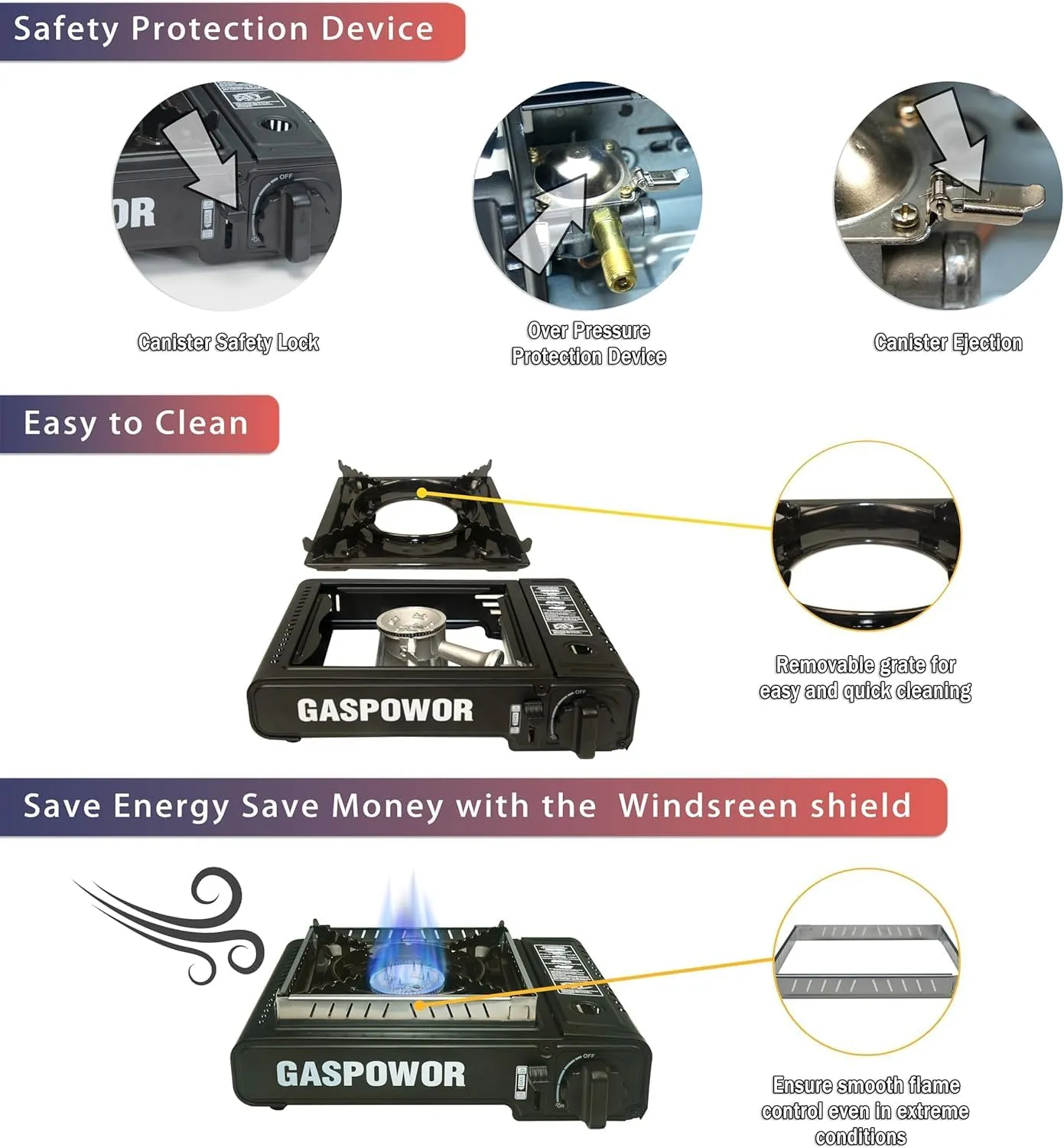 1-Burner Butane Stove included a Windblocker,10000 BTU Gas Stove Portable with Case, Automatic ignition Camping Stove,Portable Gas Stove,Precise Flame Control,Gas Burner for Cooking Outdoor