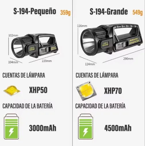 100000Lumens P70 Solar USB Charging 350¡ã Rotating 2 in 1 Flashlight Spotlight Handheld 9 Modes Outdoor Waterproof Emergency Work Lamp Lantern Bright Searchlight