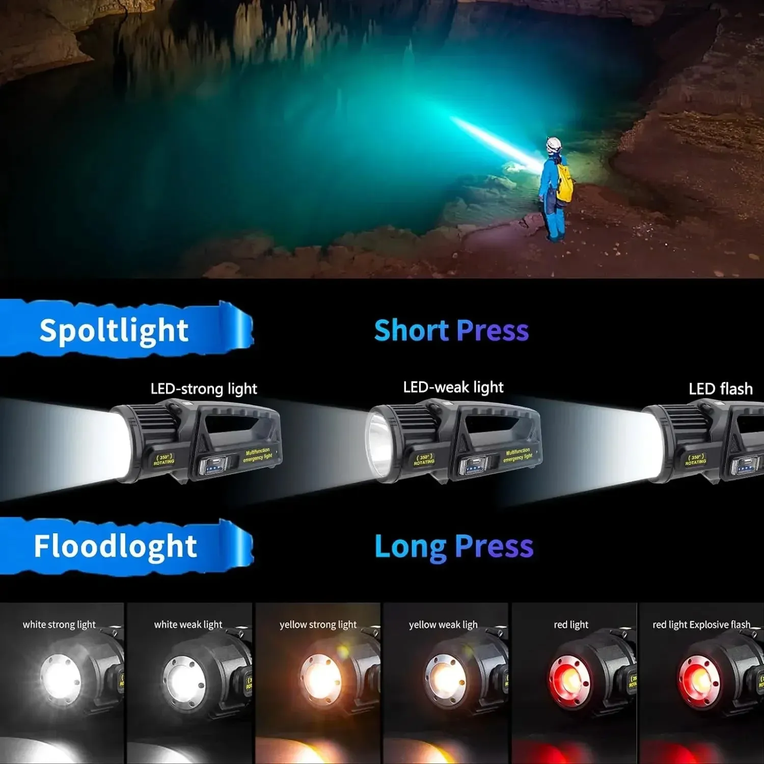 100000Lumens P70 Solar USB Charging 350¡ã Rotating 2 in 1 Flashlight Spotlight Handheld 9 Modes Outdoor Waterproof Emergency Work Lamp Lantern Bright Searchlight