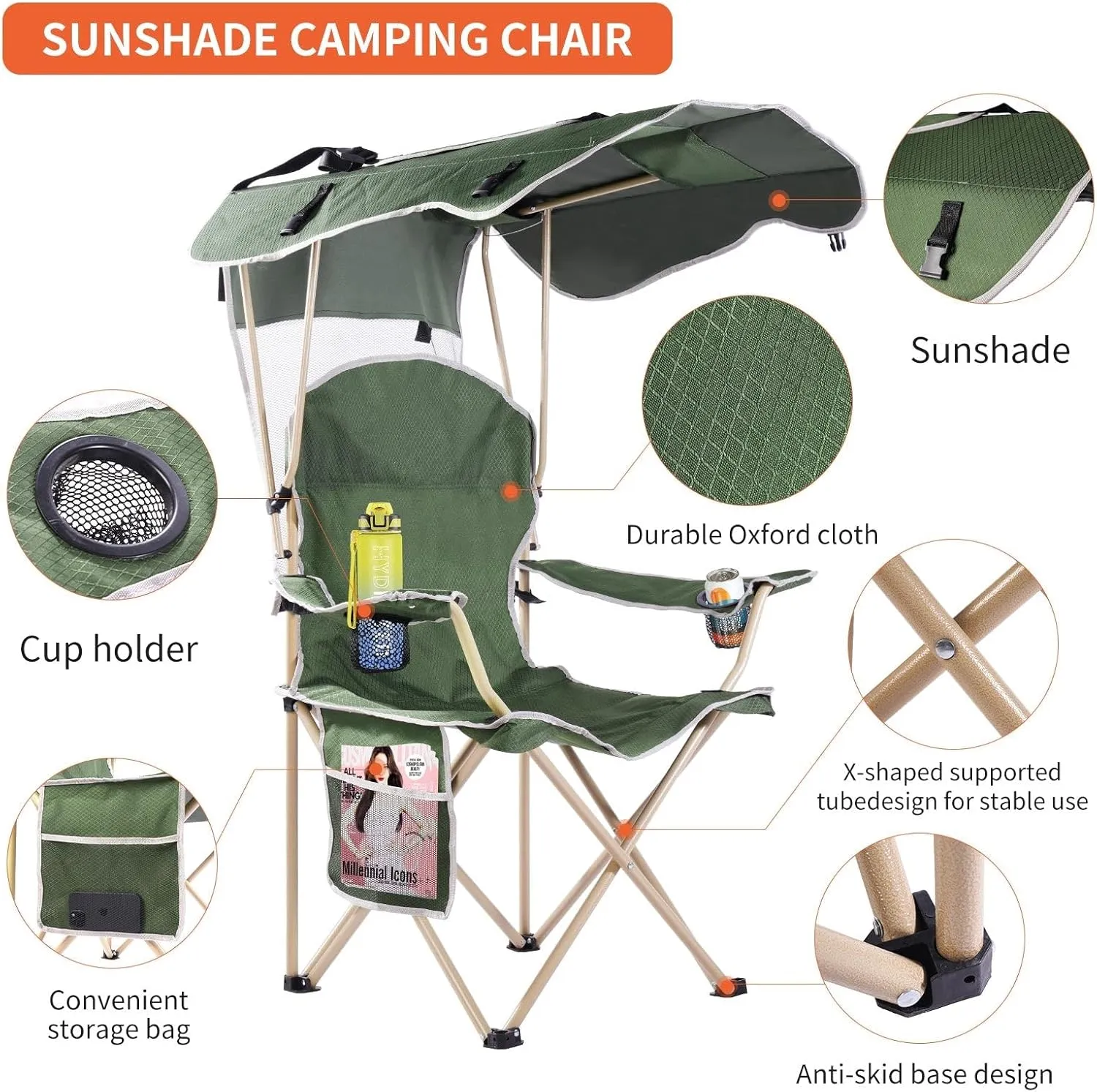Amazing for less Folding Chair – Portable Outdoor Camping & Beach Chair (Blue (Shade), (1-Pack))