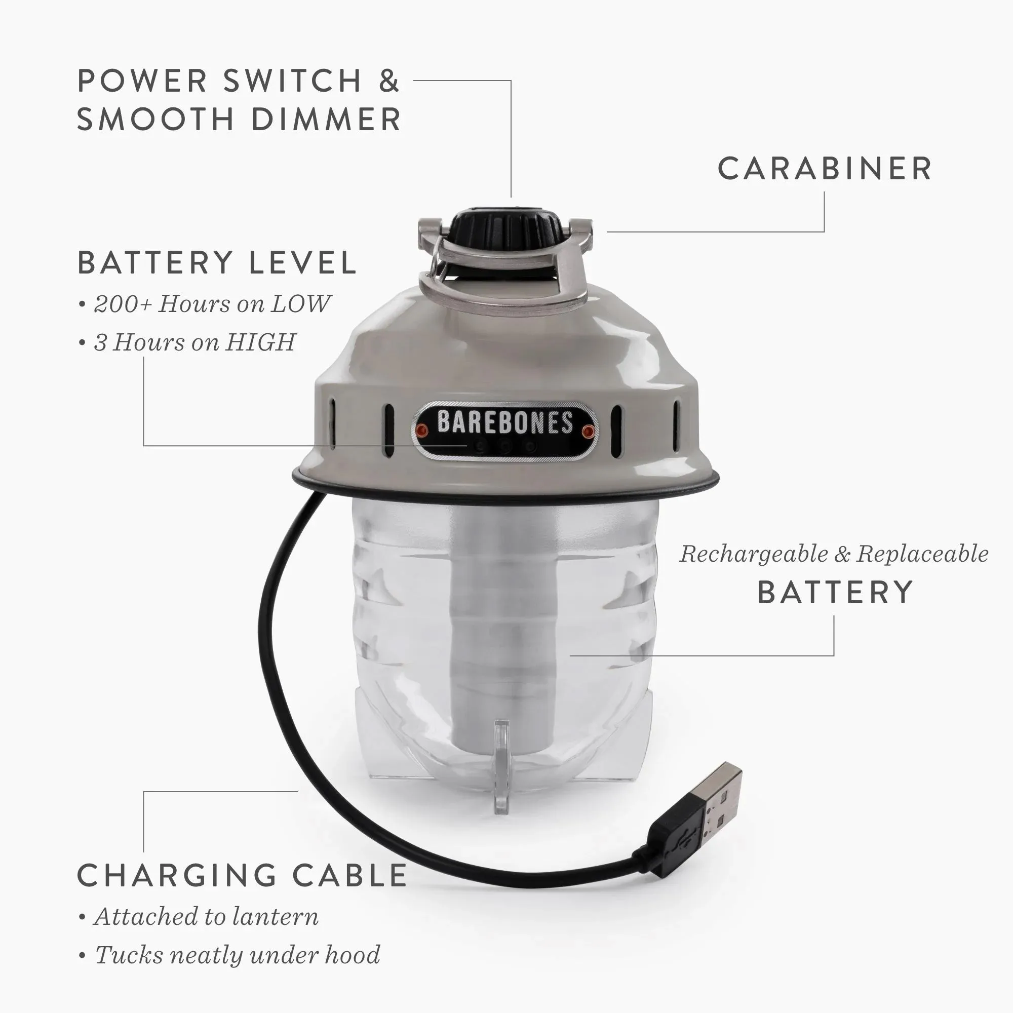 Barebones Beacon Light