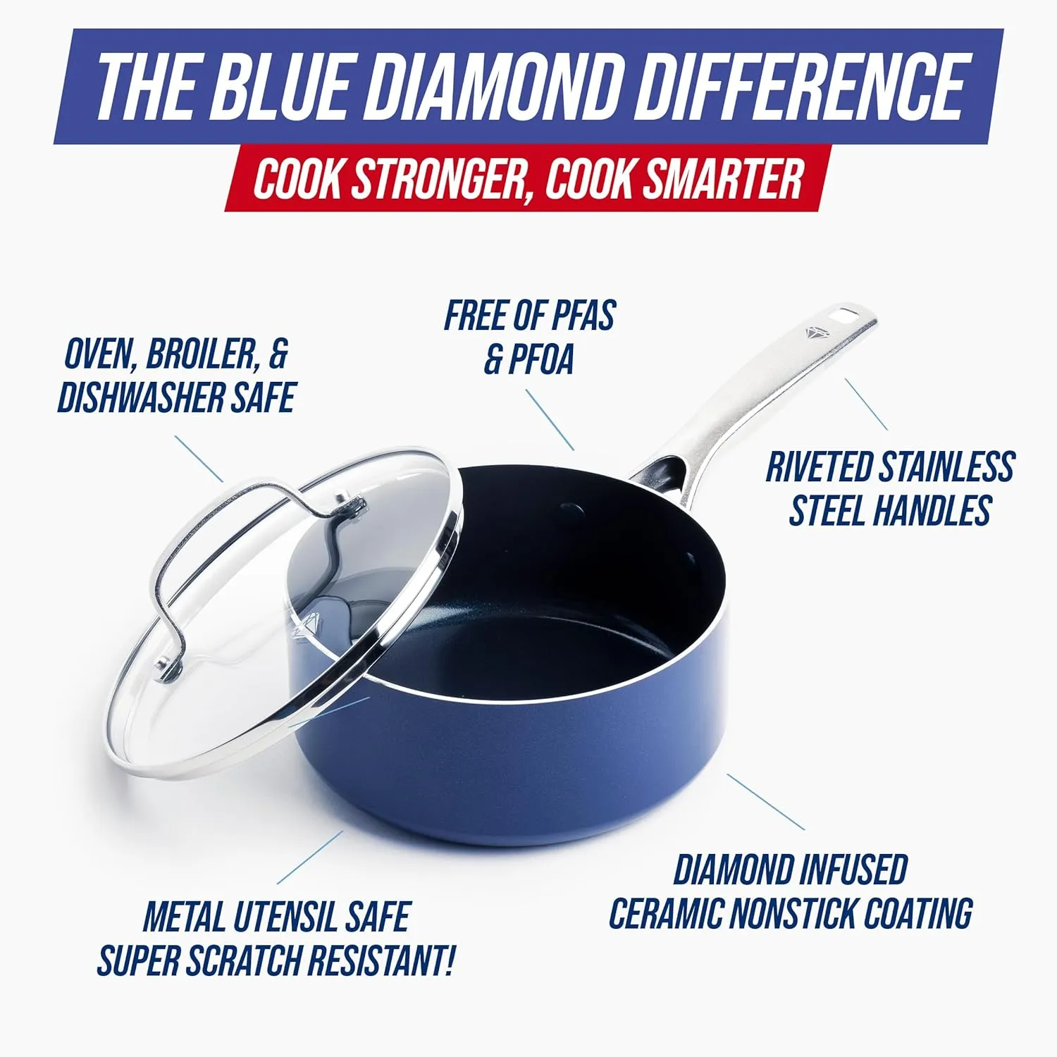Blue Diamond Cookware 2QT Saucepan Pot with Lid, Diamond Infused Ceramic Nonstick, PFAS and PFOA-Free, Dishwasher & Oven Safe, Durable, Versatile, Easy Clean, Even Heating, Blue