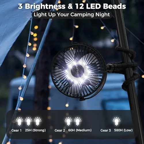 Camping Fan w/ LED Lantern-10000mAh Rechargeable Battery Operated Fan-47Hrs