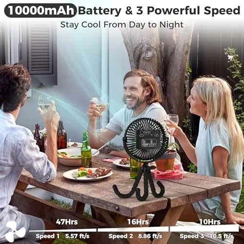 Camping Fan w/ LED Lantern-10000mAh Rechargeable Battery Operated Fan-47Hrs