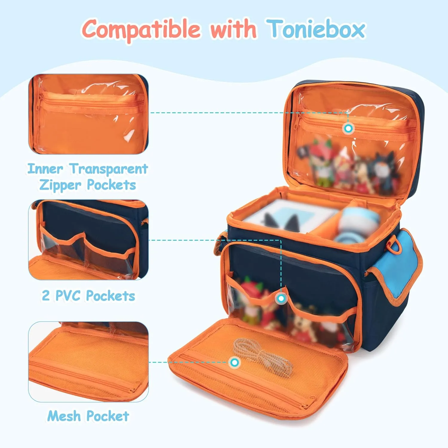 Carrying Case Compatible with Tonies, Storage Bag Organizer for Audio Player Starter Set, Figures, Headphones, Charging Station, Accessories, with Shoulder Strap and Handle, Blue (Case Only)