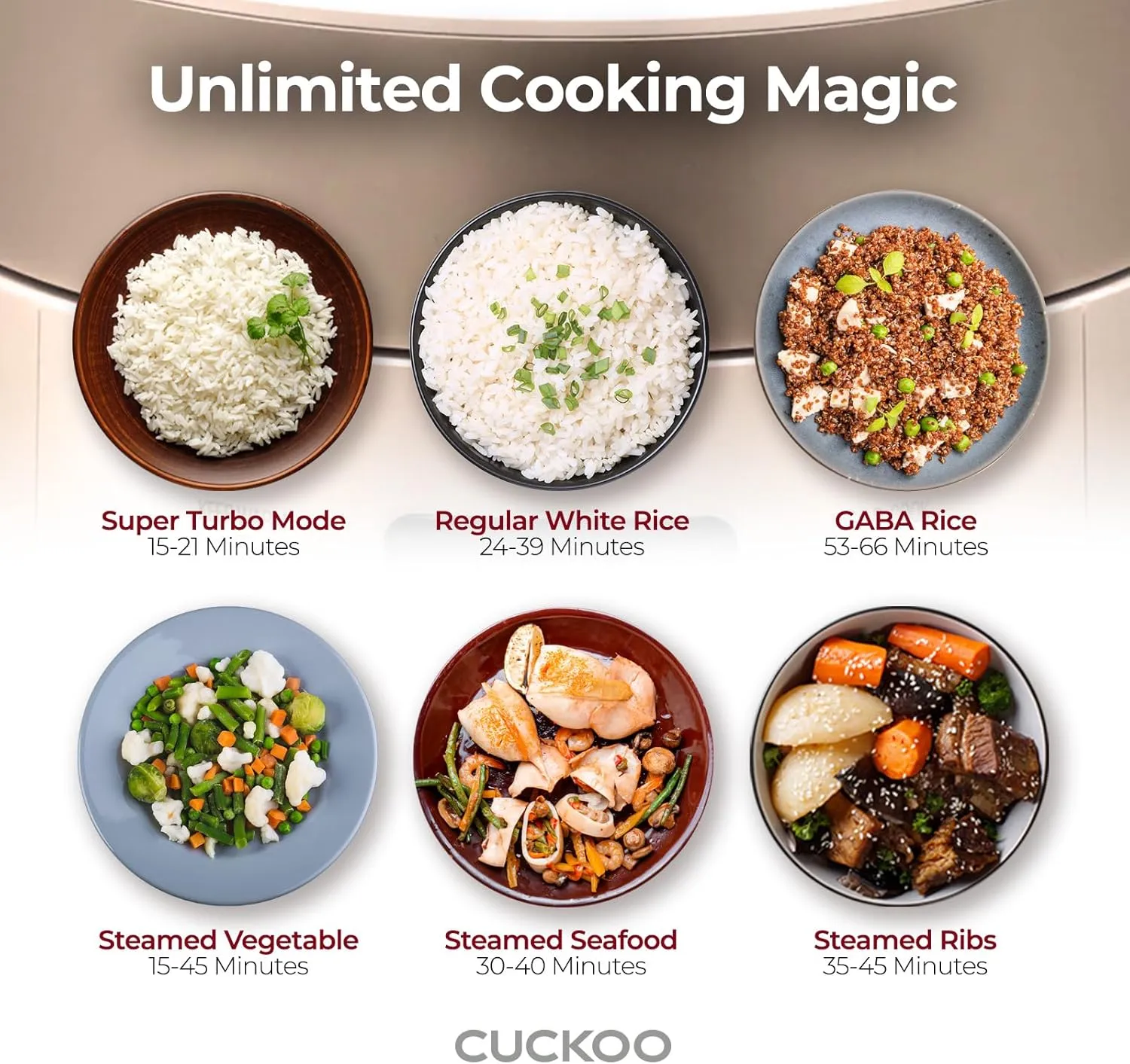 CUCKOO CRP-ST1009FG 10-Cup (Uncooked) / 20-Cup (Cooked) Twin Pressure Rice Cooker & Warmer with Nonstick Inner Pot, 16 Menu Modes, 3 Voice Guide, Auto Clean (Gray)