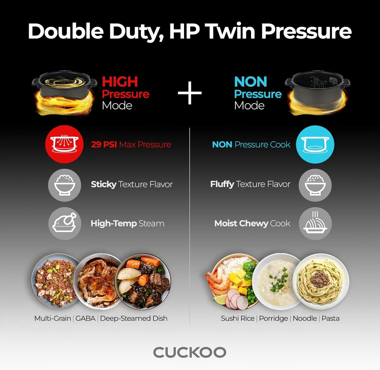 CUCKOO CRP-ST1009FG 10-Cup (Uncooked) / 20-Cup (Cooked) Twin Pressure Rice Cooker & Warmer with Nonstick Inner Pot, 16 Menu Modes, 3 Voice Guide, Auto Clean (Gray)