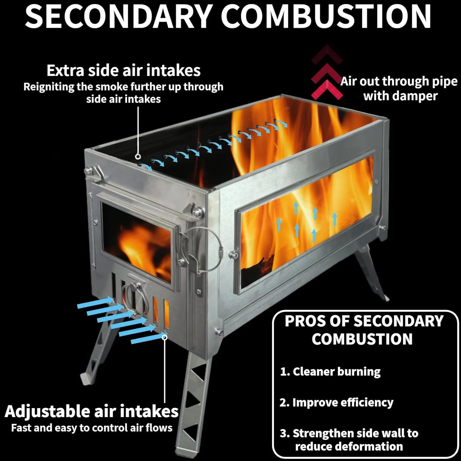 DANCHEL OUTDOOR HS6 Hot Tent Camping Wood Stove Secondary Combustion Design, 304 Stainless Steel Folding Tent Stove with 8.2ft/2.5M Chimney Pipe
