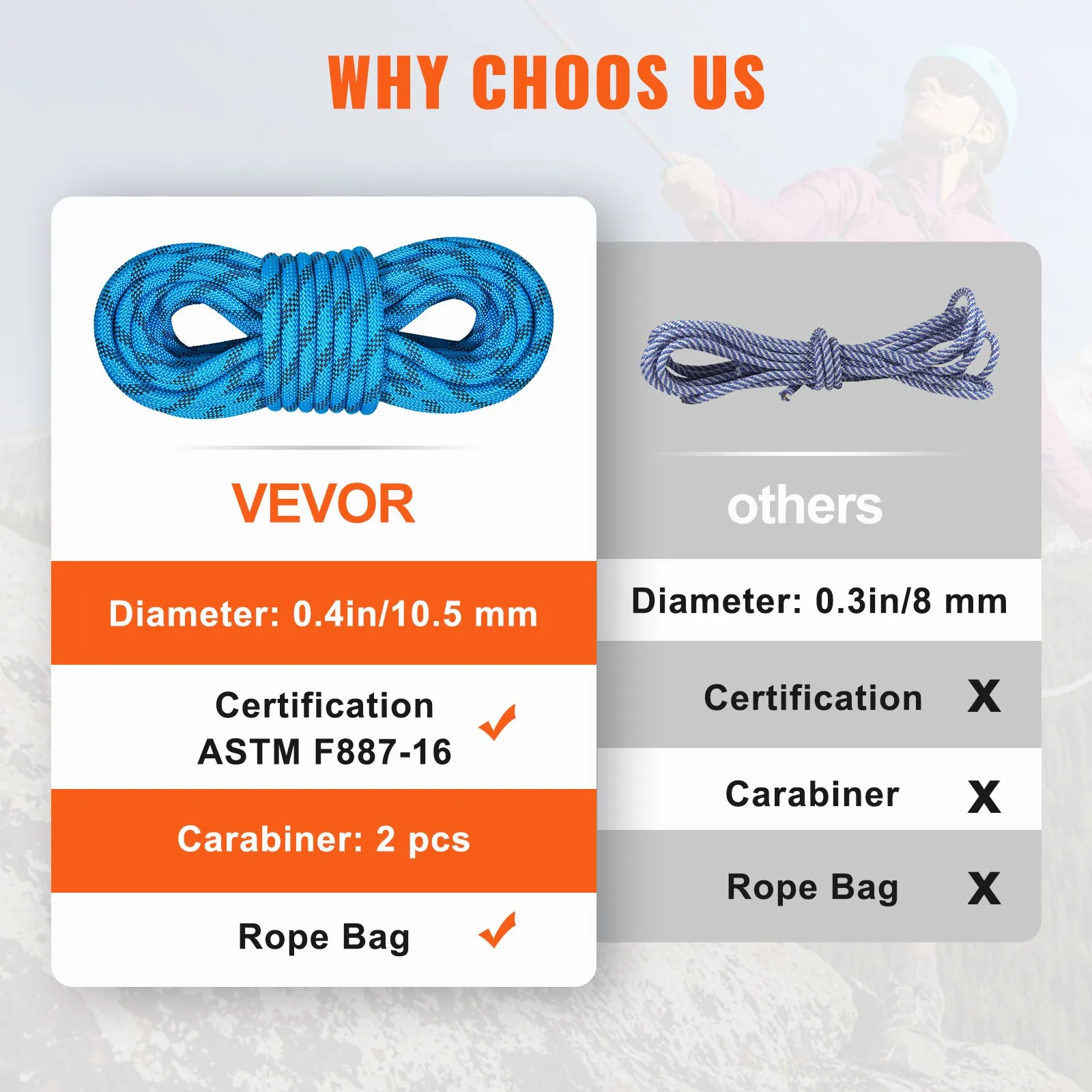 (FINAL PRICES ARE LOWER ON OUR SITE!) VEVOR Static Climbing Rope, 96 ft Outdoor Rock Climbing Rope with 26KN Breaking Tension, 0.4'' /10mm High Strength Safety Rope, Escape Rope with 2pcs Carabiner and Storage Bag