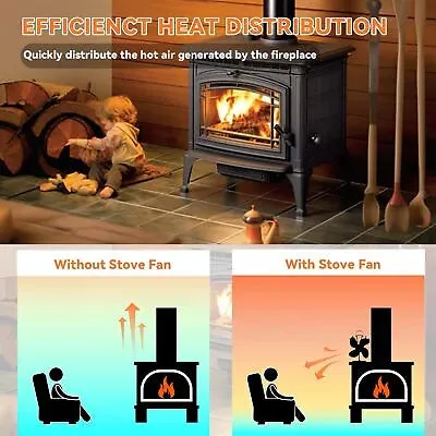 Fireplace Fan – Heat-Powered & Energy Efficient
