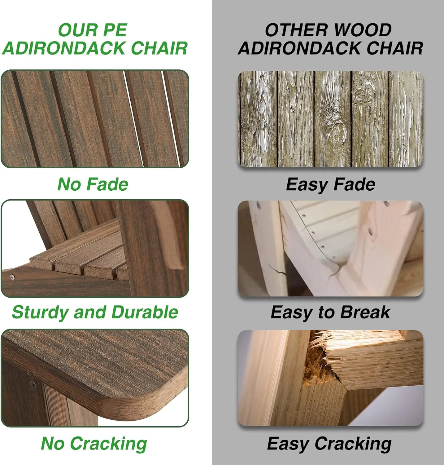 Folding Adirondack Chair, HDPE Adirondack Chairs, All-Weather Resistant Lawn Chairs,Patio Firepit Chairs for Garden- 15min Assembly 350 Lbs