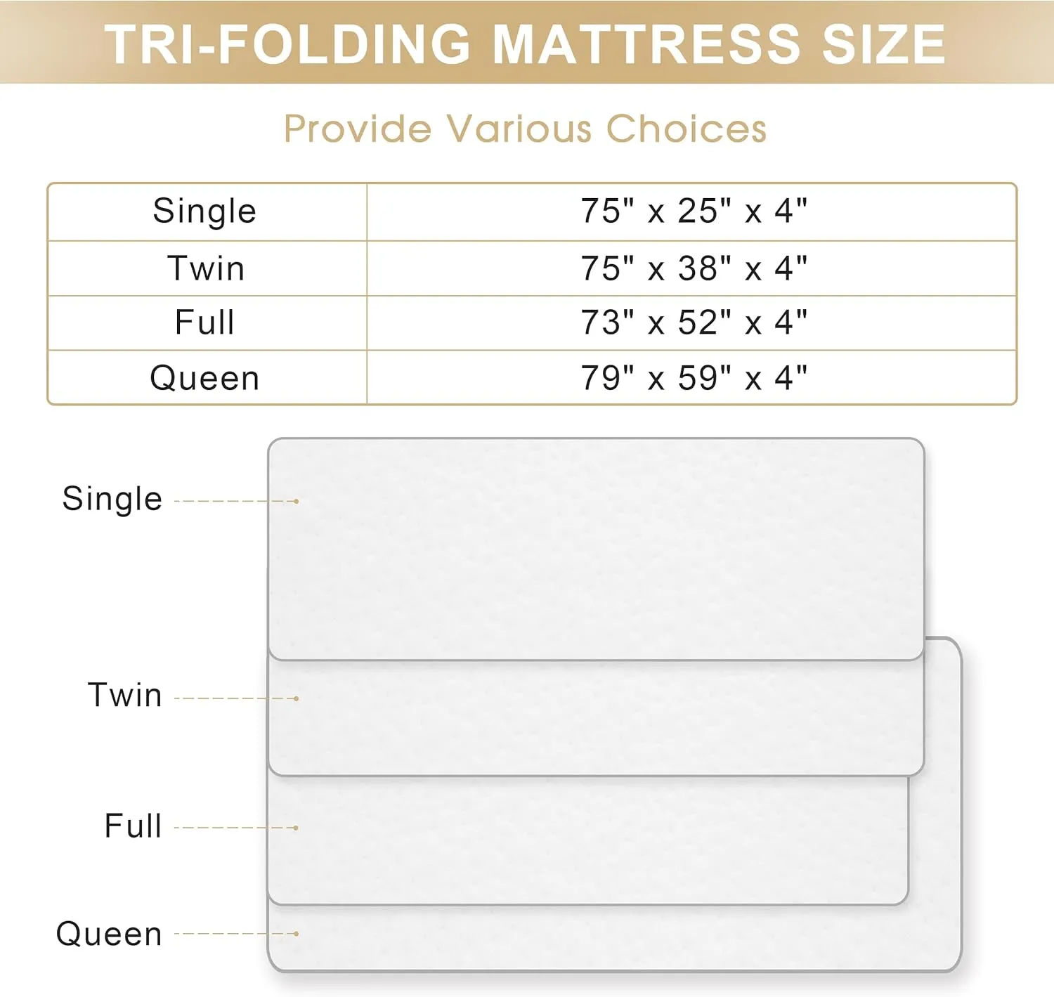 Folding Mattress, 4 Inch Memory Foam Foldable Mattress with Breathable & Washable Bamboo Fiber Fabric Cover, Tri-fold Floor Mattress Guest Bed for Camping, Road Trip, Twin