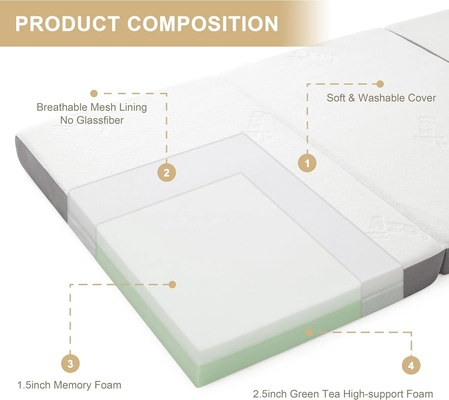 Folding Mattress, 4 Inch Memory Foam Foldable Mattress with Breathable & Washable Bamboo Fiber Fabric Cover, Tri-fold Floor Mattress Guest Bed for Camping, Road Trip, Twin