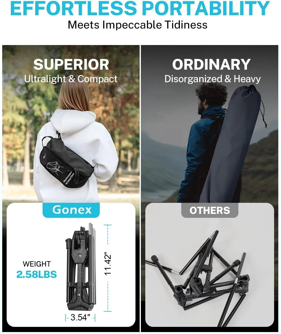 Gonex Portable Camping Chair, The 5th Gen Ultralight Compact Backpacking Foldable Lightweight Folding Chair for Outdoor Camp Hiking Beach Picnic Concert, Supports 330lbs (Black,2PCS)