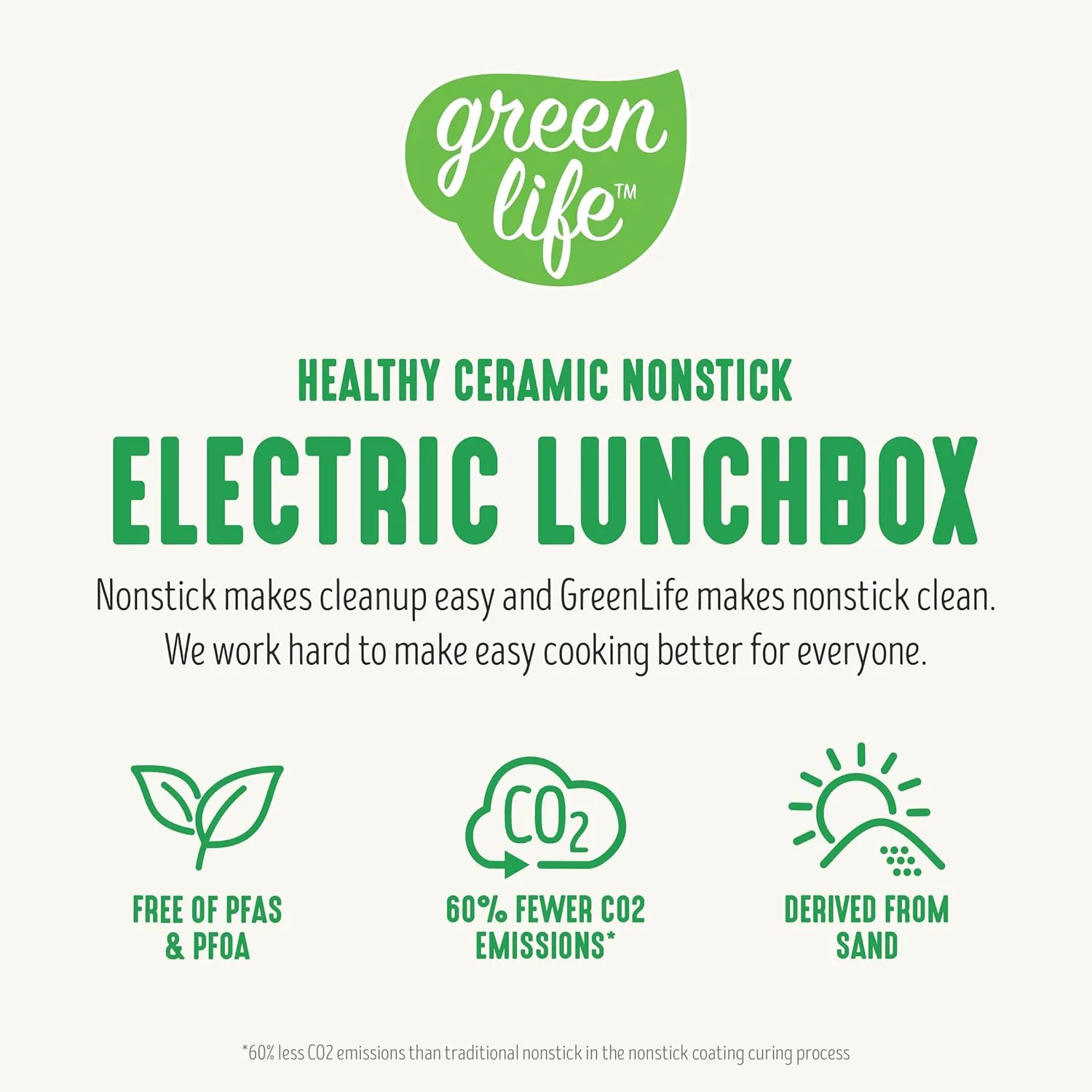 GreenLife 20oz Electric Lunch Box Food & Soup Warmer, PFAS & PFOA-Free Ceramic Nonstick Interior, Portable for Travel & Office, Spill-Proof Lid, Removable Bowl, Dishwasher Safe, Blue Haze