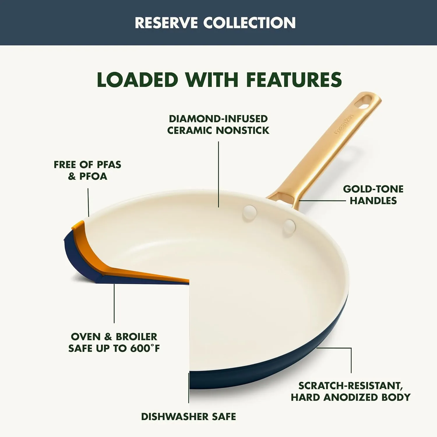 GreenPan Reserve Hard Anodized Healthy Ceramic Nonstick 10 Piece Cookware Pots and Pans Set, Gold-Tone Stainless Steel Handles, PFAS & PFOA-Free, Dishwasher Safe, Oven & Broiler Safe, Twilight Blue