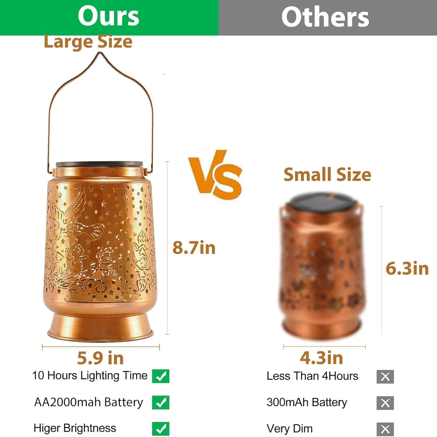 Hummingbird Solar Lanterns Outdoor Waterproof Large Solar Lantern with 2000mAh Battery, Solar-Powered Garden Decor for Yard, Patio, Backyard - Birthday Mothers Day Gifts for Women, Mom, Grandma