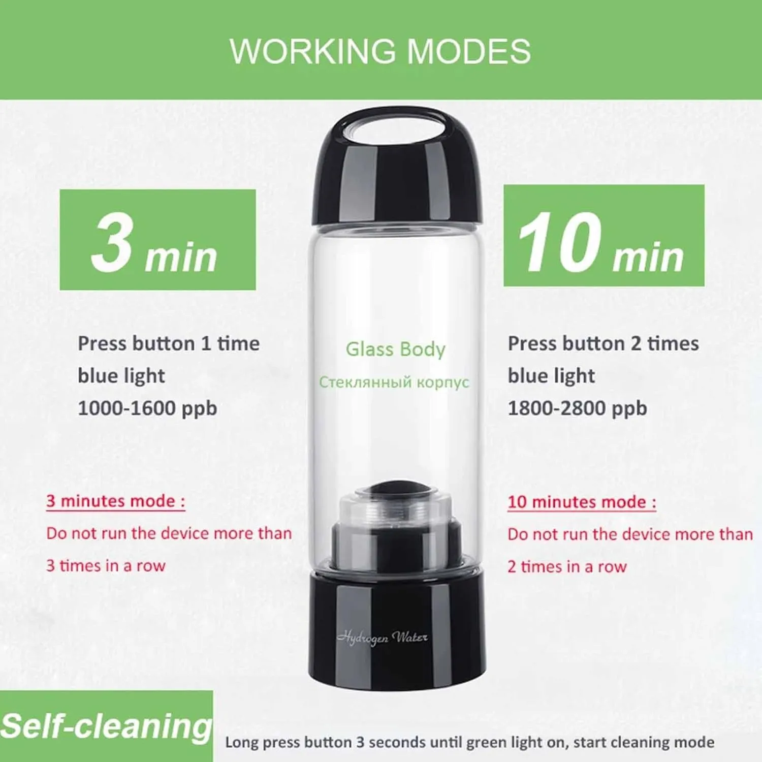 Hydrogen Generator Water Bottle, Portable H2 Cup Inhalation Machine, SPE PEM Electrolysis Water Ionizer Breathe, 3000-4000PPB High Concentration