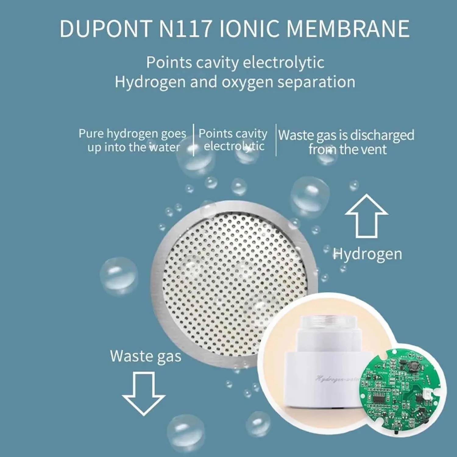 Hydrogen Generator Water Bottle, Portable H2 Cup Inhalation Machine, SPE PEM Electrolysis Water Ionizer Breathe, 3000-4000PPB High Concentration
