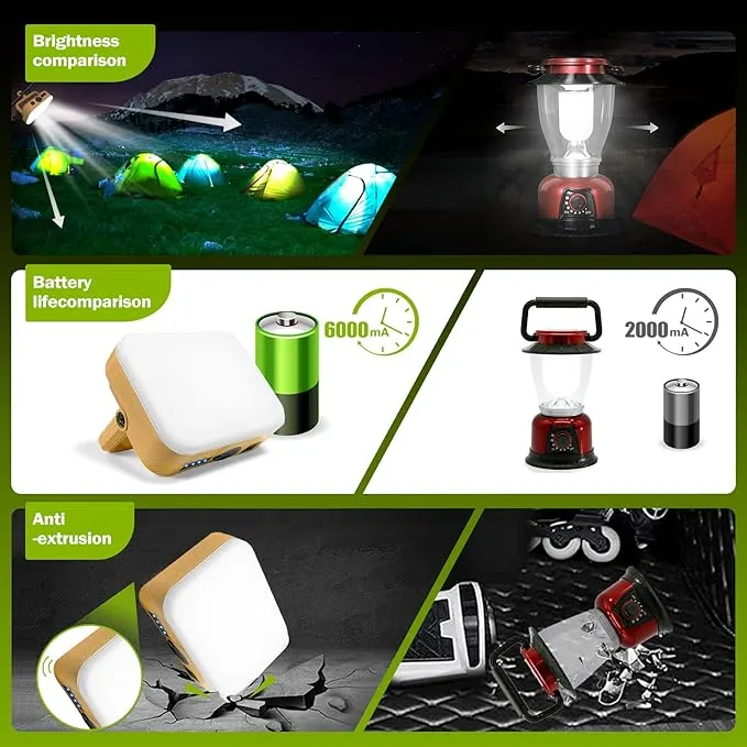 LED Camping Lantern Rechargeable, 6000mAh Power Bank LED Lantern with Magnet Tent Lantern IP64 Waterproof 4000 LM 4 Light Modes for Hook Camping, Hiking, Hurricane Emergency, Home and Car