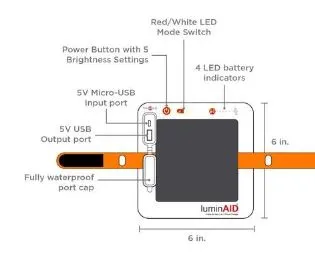 LuminAID PackLite TITAN 2-in-1 Power Lantern