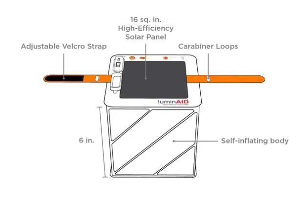 LuminAID PackLite TITAN 2-in-1 Power Lantern