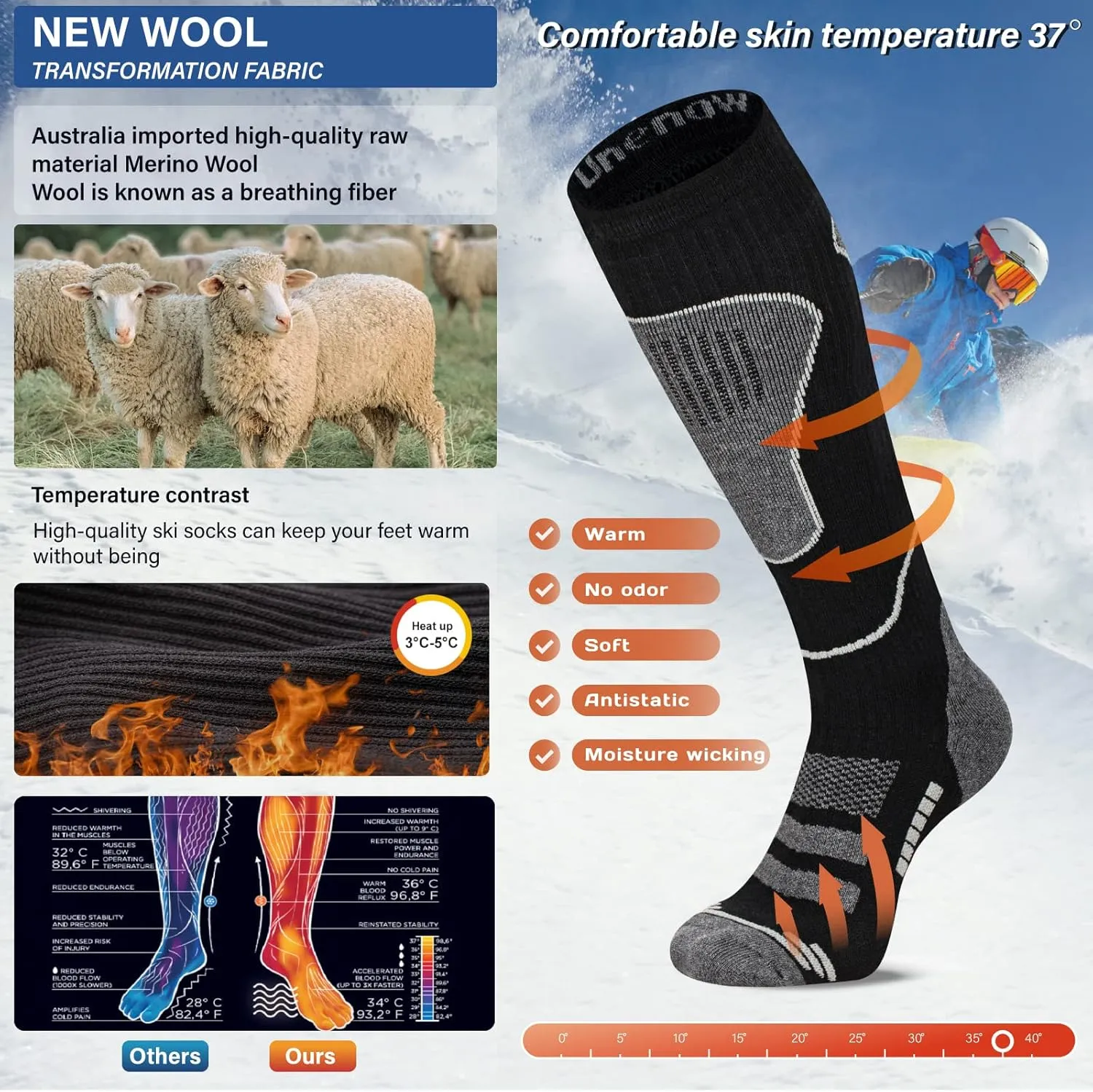 Merino Wool Ski Socks 2 Pairs, Thermal Knee High Warm Socks for Snowboarding, Hiking, Cold Weather, Snow, Hunting
