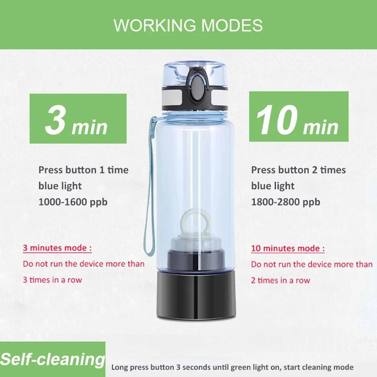 Molecular Hydrogen Rich Cup, Sport Portable SPE PEM Hydrogen Water Bottle, 380ml Inhale H2 Generator, Improve Sleep and Boost Immunity