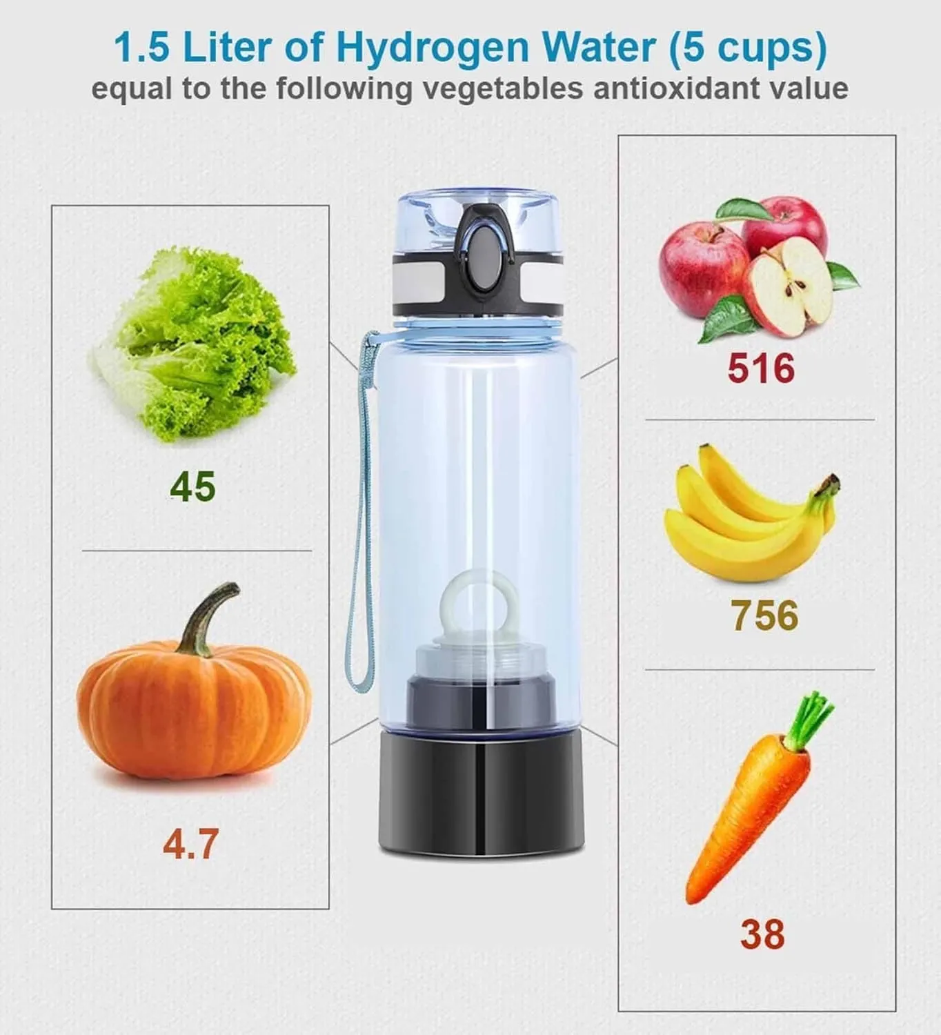 Molecular Hydrogen Rich Cup, Sport Portable SPE PEM Hydrogen Water Bottle, 380ml Inhale H2 Generator, Improve Sleep and Boost Immunity