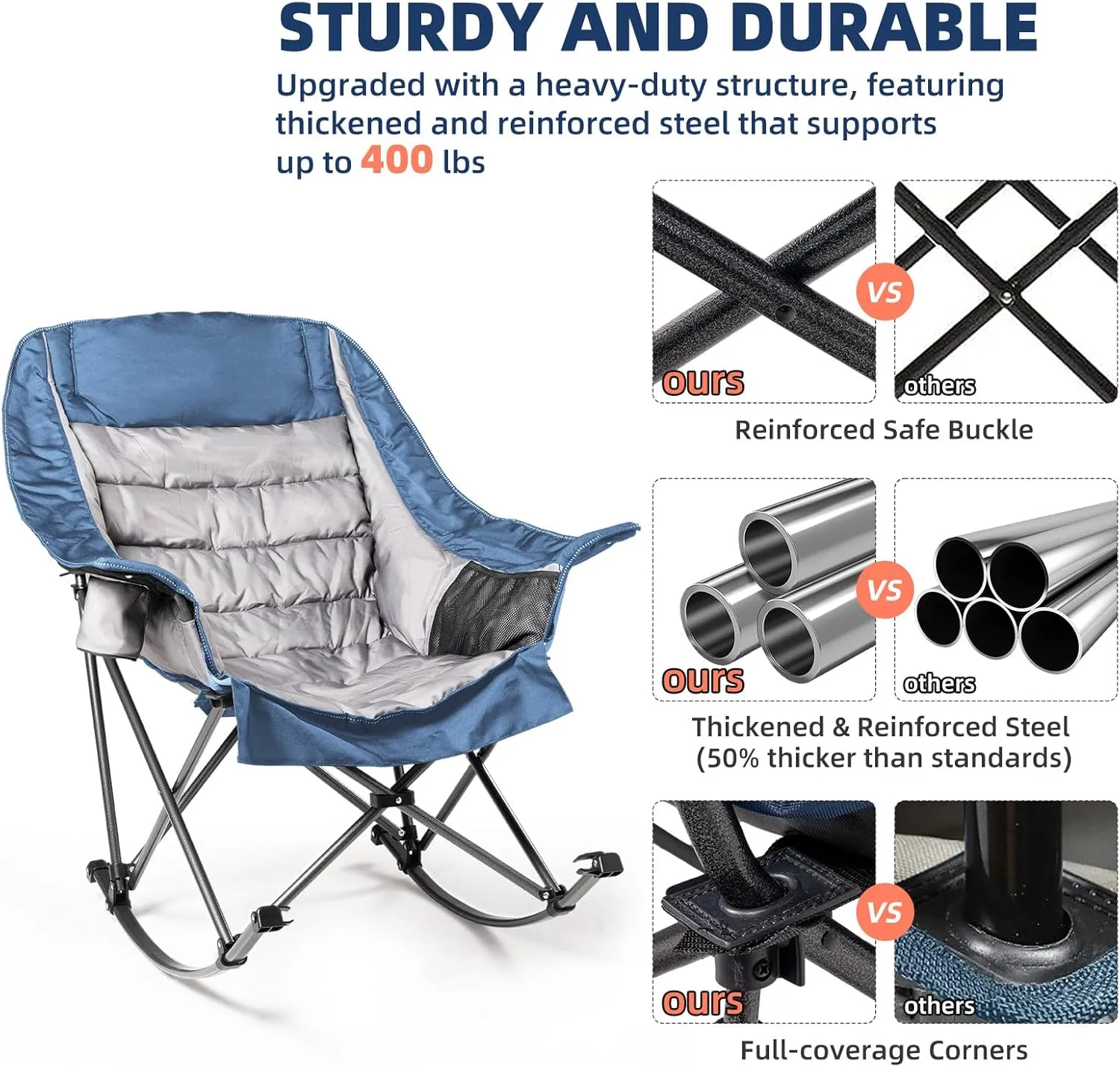 Oversized Rocking Camping Chair for Adults - Heavy-Duty 400lbs Capacity Portable Folding Camp Chair with Side Pocket, Fully Padded Outdoor Rocking Chair for Camping (Light Blue & Gray)