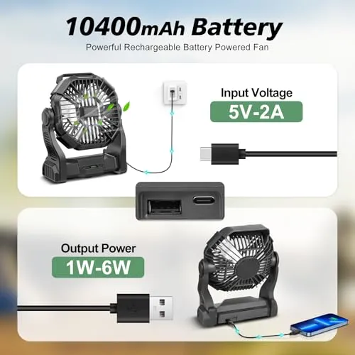 Portable Rechargeable Camping Fan for Tent,10400mAh Battery Operated Outdoor Fan