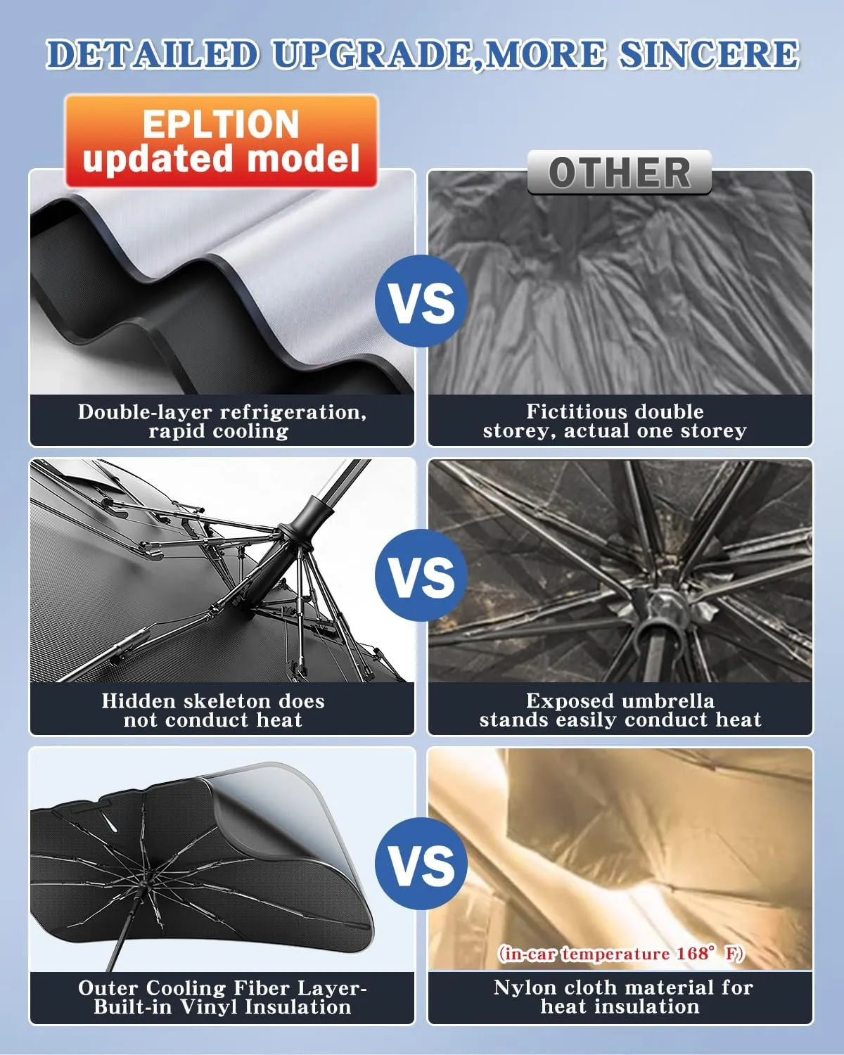 Portable Windshield Sunshade Umbrella Custom Fit for GMC Sierra 1500 2500 3500 2019-2025, 2 in1 Ice Crystal Durable Compact Shade Umbrella UPF50  UV Front Window Heat Insulation Protection