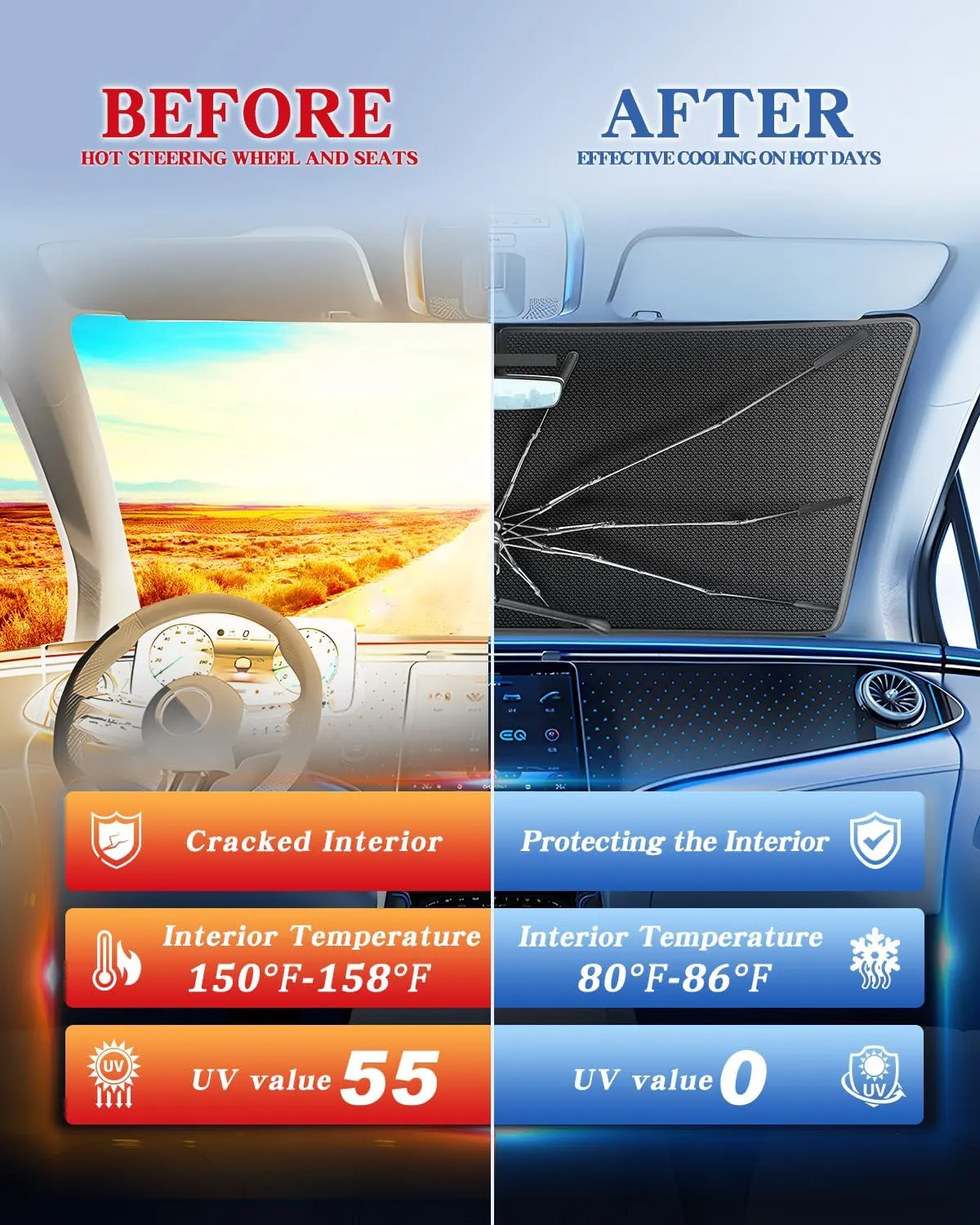 Portable Windshield Sunshade Umbrella for 2023-2025 Lexus RX Models 350/350h/350 F Sport/ 350L, 2 in1 Ice Crystal Durable Compact Shade Umbrella UPF50  UV Front Window Protection Outdoor Camping