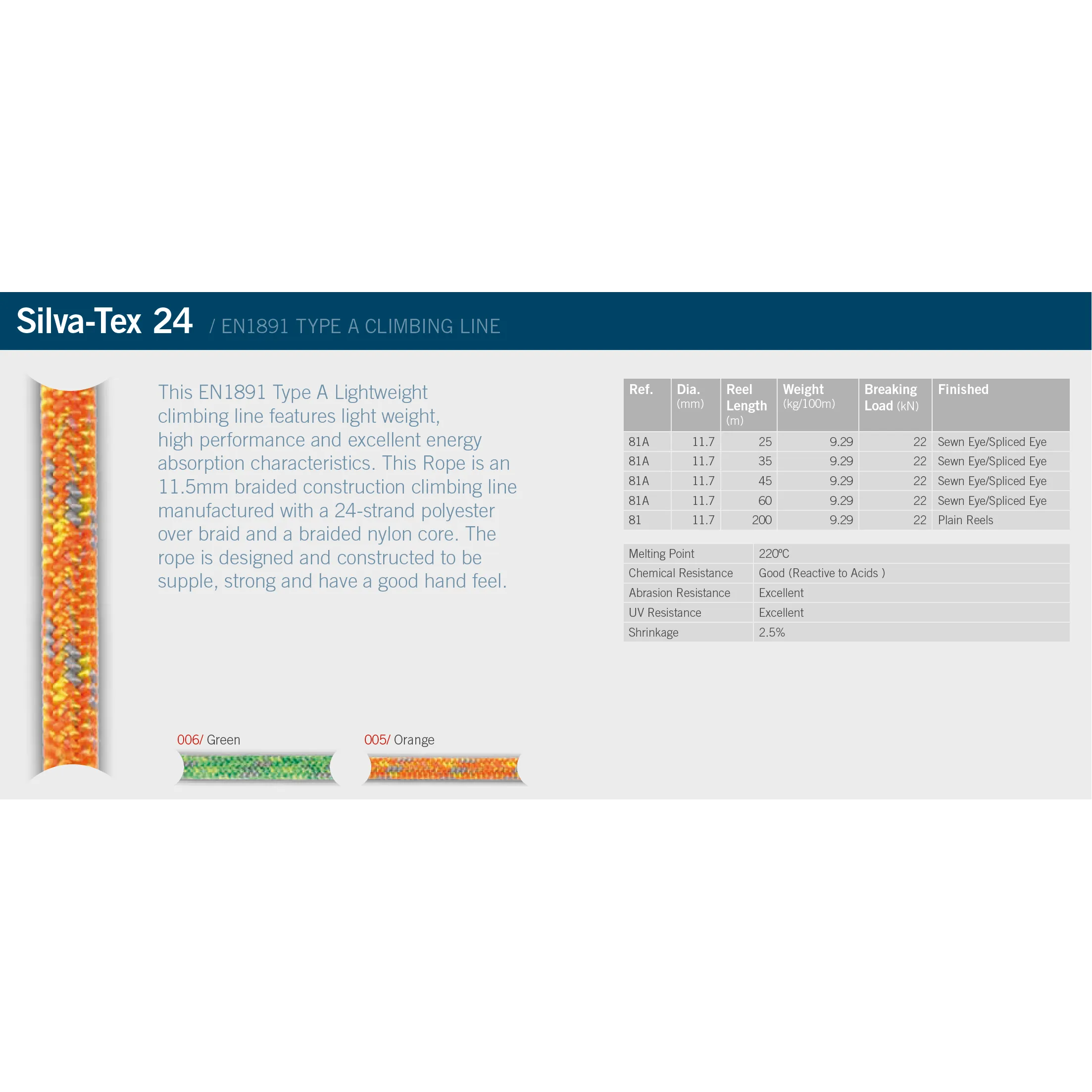 Silva-Tex 24 (200m)