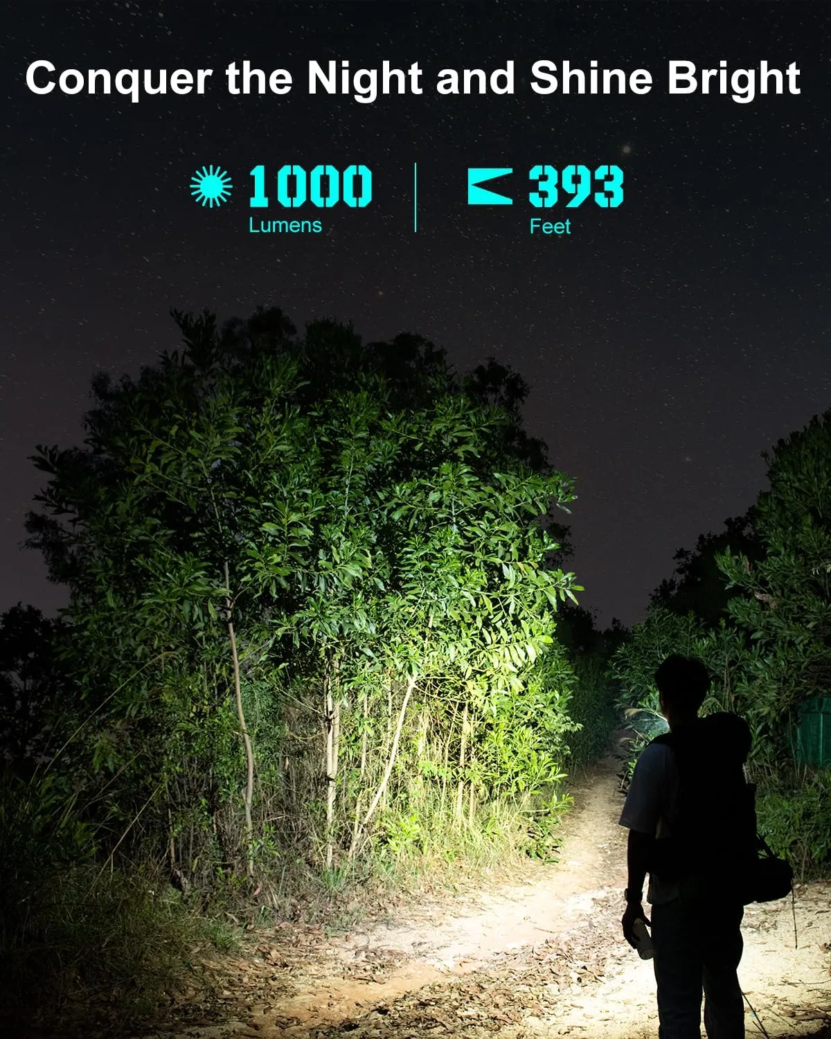 SK03 LED Flashlight, EDC Titanium Flashlight with Side Light, 1000 High Lumens, 10 Light Modes, AA Rechargeable Flashlight for Outdoor Camping, Emergencies